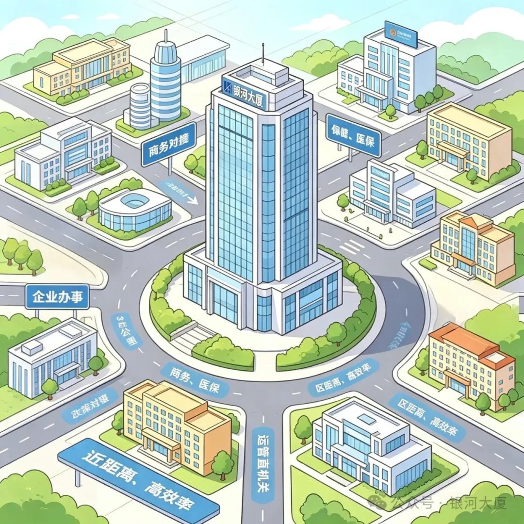 银河大厦资源示意图